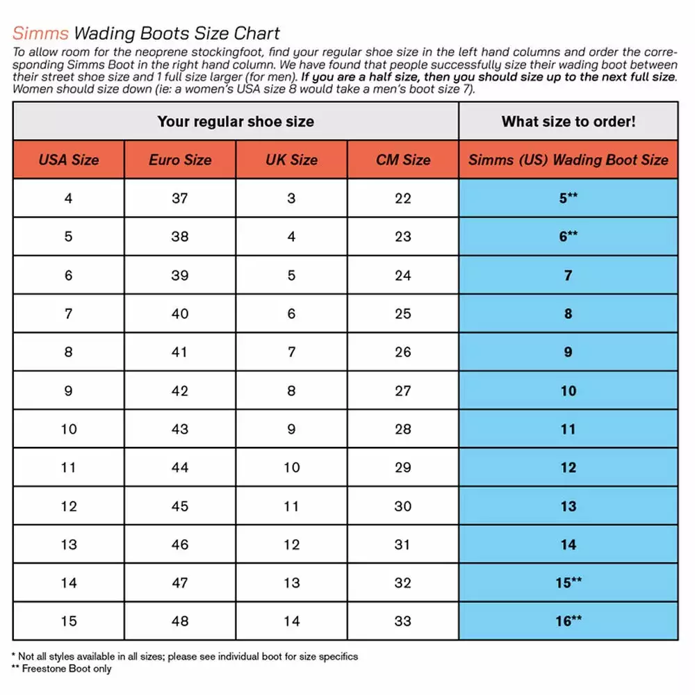 Simms Guide BOA Felt Sole Wading Boots 7 Simms Guide BOA Felt Sole Wading Boots - Image 5